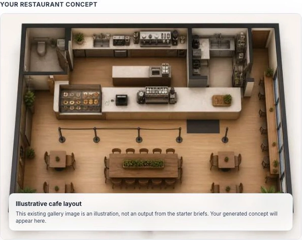 Actual concept preview panel displaying the existing illustrative cafe layout and its example disclaimer